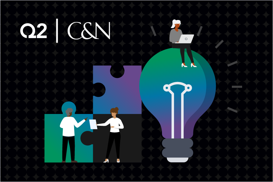 C&n bank online top